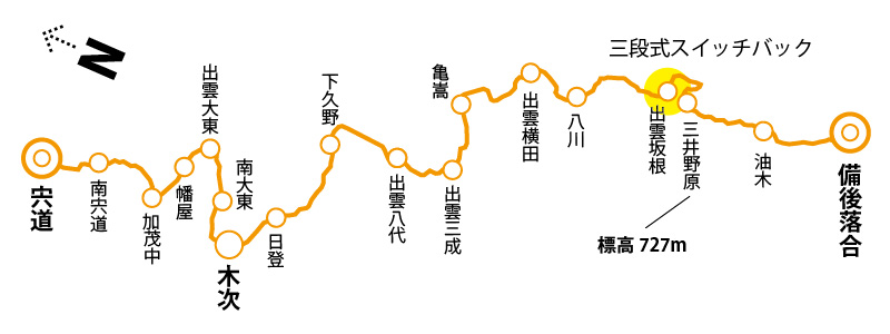 木次線路線図