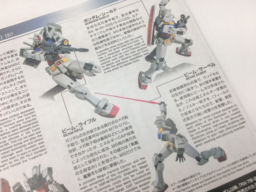 バンダイ HG 1/144 RX-78-2 ガンダム BEYOND GLOBAL 説明書