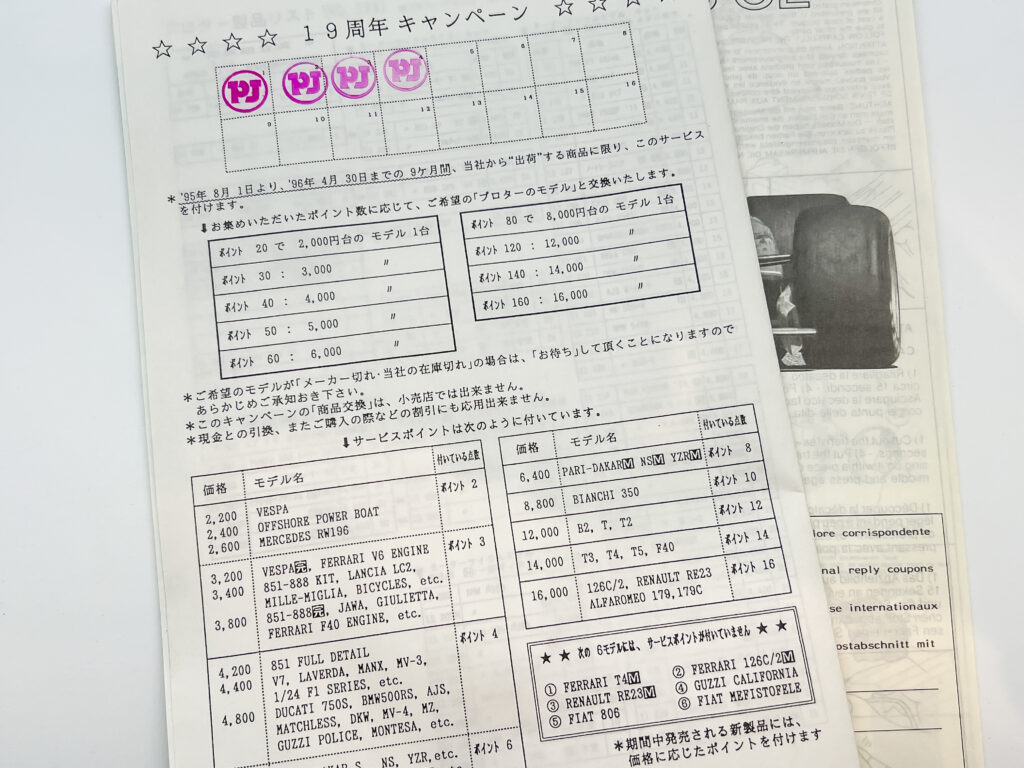 プロター 1/24 フェラーリ126C2ターボ 取説