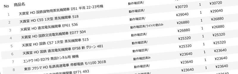 80 しなのマイクロ 国鉄ディーゼル機関車DB 10 エッチング板と動輪