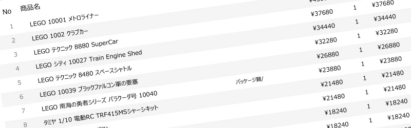 レゴ査定リスト