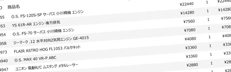 あんしんの査定リスト。